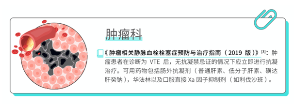 不同 VTE 患者，如何抗凝治疗？一文搞定