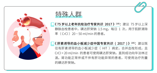 不同 VTE 患者，如何抗凝治疗？一文搞定