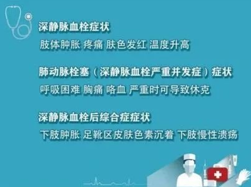 警惕！这个全球“第三大心血管杀手”，我们该如何应对？