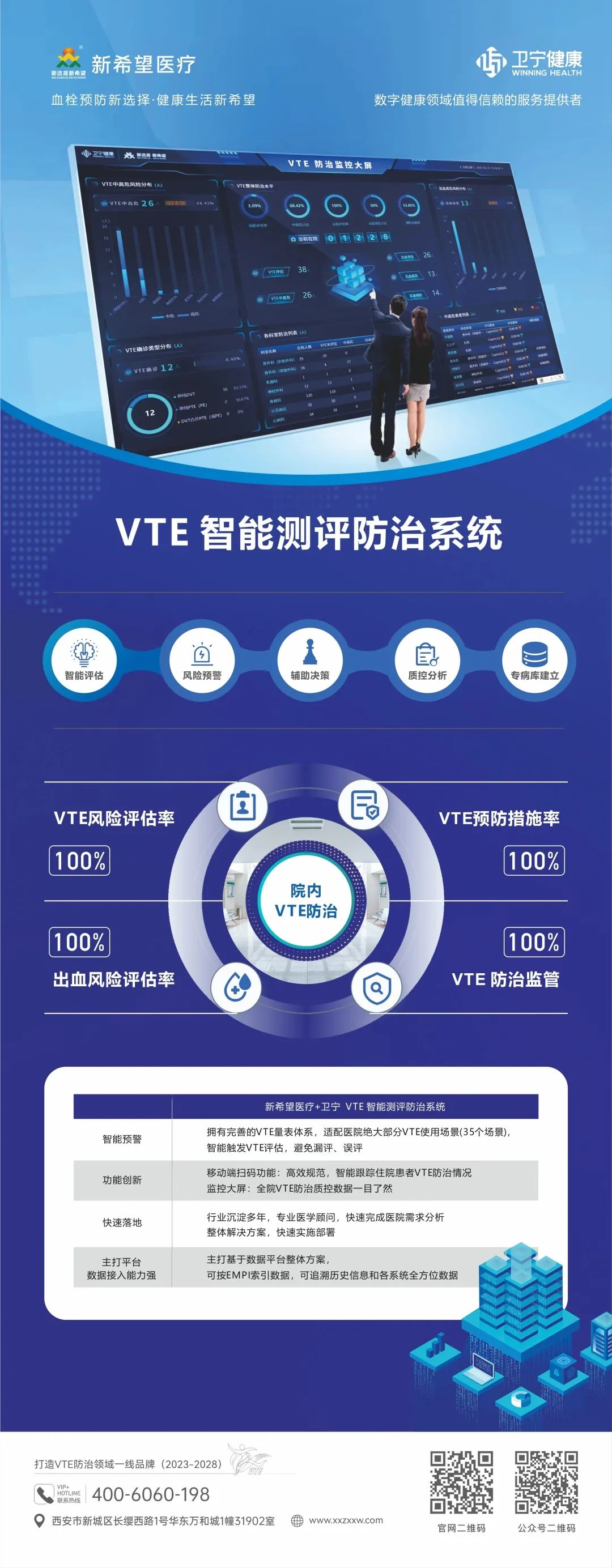 《聚焦V血栓 共创pg电子》陕西省静脉血栓防治巡讲会顺利召开