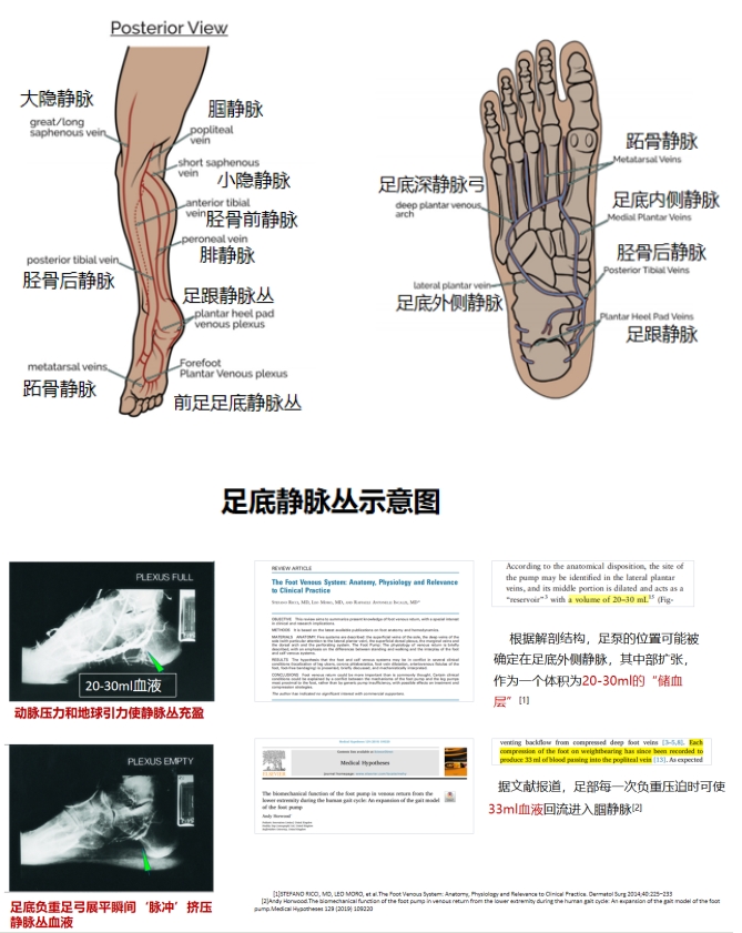 防练结合 安全渡冬  — 宋超峰