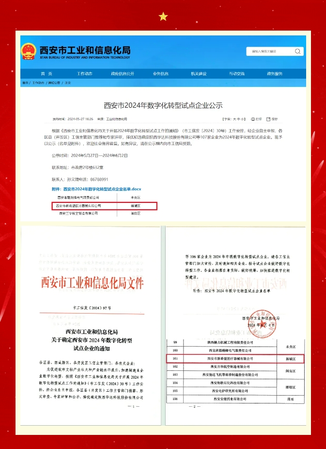 喜讯 | pg电子pg电子被认定为西安市数字化转型试点企业